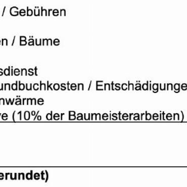 Protokoll der ordentlichen 4. Gemeindeversammlung von Saanen - Tabelle 9