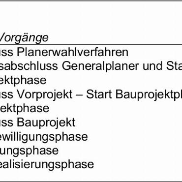 Protokoll der 1. ausserordentlichen Gemeindeversammlung von Saanen