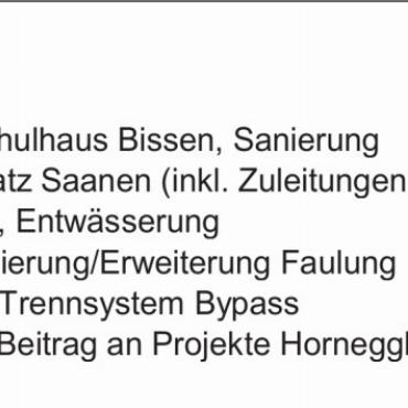 Protokoll der ordentlichen 2. Gemeindeversammlung von Saanen