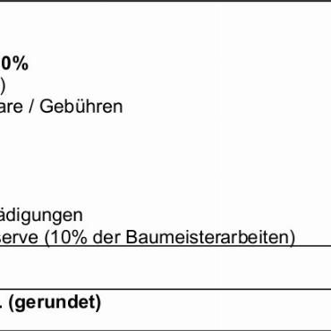 Protokoll der ordentlichen zweiten Gemeindeversammlung von Saanen