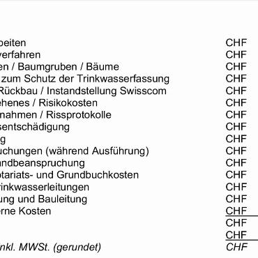 Protokoll der ordentlichen Gemeindeversammlung von Saanen