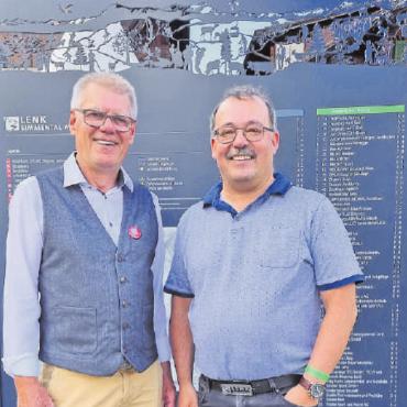 «Zäme dorfe!» - Hans-Jörg Schneider (links), Präsident des Organisationskomitees «Einweihung neuer Dorfkern Lenk», und Gemeindepräsident René Müller vor der neuen Informationstafel beim Begegnungsplatz.