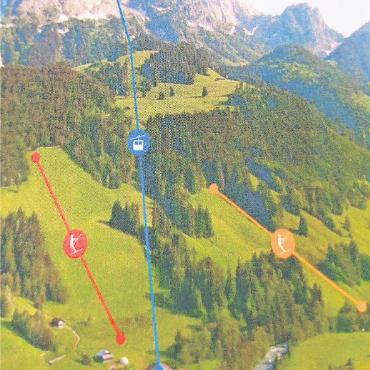 Skiclub Rougemont mit viel Elan in die nächsten 100 Jahre - Links (rot) die neue geplante, beleuchtete Piste «Stade Slalom». FOTO: ZVG