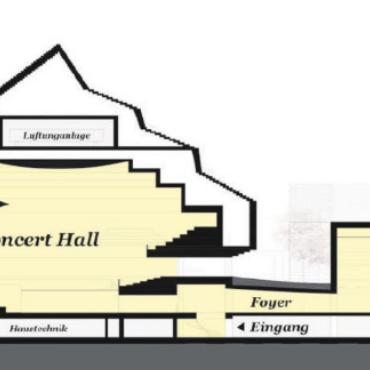 Erste Einblicke in die Gesamtüberbauung Sport- und Kulturzentrum - Eine Schnittansicht zeigt die Ebenen der Neubauten: Die Einstellhalle ist unterirdisch und auf gleicher Ebene wie die Curlinghalle und die Technikrume. Darauf liegt die Bhnenebene der Gstaad Concert Hall sowie die Verbindung zur Mehrzweckhalle mit einem Foyer. Auf dieser Ebene befinden sich die Anlieferzugnge und die Kche. Das Parterre beherbergt den Konzertsaal und die Foyers, es umfasst die Sitze auf der Parkebene und die auf der Bhnenebene. Es sind insgesamt circa 800 Sitzpltze, welche gestuft in die Parklandschaft eingebettet sind. Unangetastet von den baulichen Massnahmen bleiben die Curlinghalle, das Hallenbad und die Minigolfanlage.