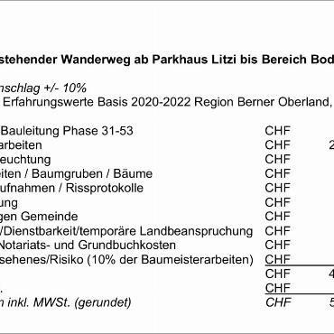 Protokoll der ordentlichen Gemeindeversammlung von Saanen