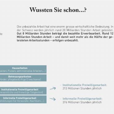 Weil Helfen verbindet – Freiwillige im Saanenland
