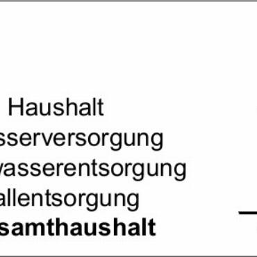 Protokoll der ordentlichen Gemeindeversammlung von Saanen