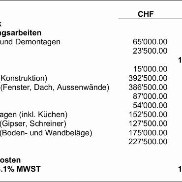 Erläuterungen zu den Geschäften
