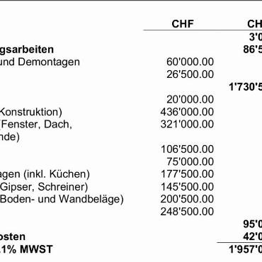 Protokoll der 3. ausserordentlichen Gemeindeversammlung von Saanen