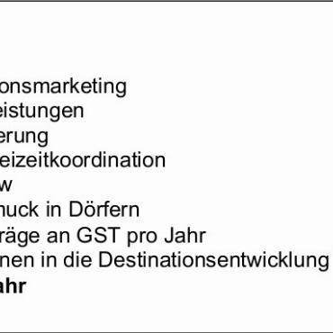 Nein zum Kauf der ehemaligen Post - *) Der Beitrag an die Investitionen in die Destinationsentwicklung wird als Einlage in einen von GST zu führenden Fonds erfolgen. Entnahmen werden für Investitionen getätigt werden können, welche einen Minimalbetrag von Fr. 50’000.– überschreiten, einen mehrjährigen Fokus haben sowie mit der Tourismusstrategie 2025  übereinstimmen. Allfällige Grossprojekte mit einem Mittelbedarf >Fr. 1 Mio. werden nicht über diesen Fonds, sondern mittels Einzelgesuchen zu finanzieren sein.