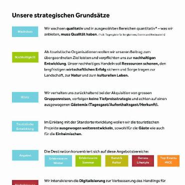 Tourismusstrategie – für alle von allen - GRAFIKEN AUS: TOURISMUSSTRATEGIE DESTINATION GSTAAD 2025-2029, ENTWURF V4, JUNI 2024
