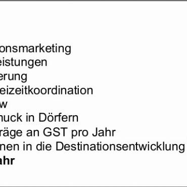 Erläuterungen zu den Geschäften - *) Der Beitrag an die Investitionen in die Destinationsentwicklung wird als Einlage in einen von GST zu führenden Fonds erfolgen. Entnahmen werden für Investitionen getätigt werden können, welche einen Minimalbetrag von Fr. 50’000.– überschreiten, einen mehrjährigen Fokus haben sowie mit der Tourismusstrategie 2025  übereinstimmen. Allfällige Grossprojekte mit einem Mittelbedarf >Fr. 1 Mio. werden nicht über diesen Fonds, sondern mittels Einzelgesuchen zu finanzieren sein.