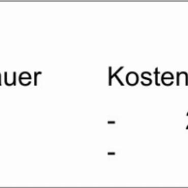 Protokoll der ordentlichen Gemeindeversammlung von Saanen