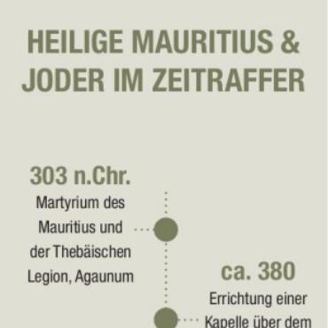 Kirchenserie Teil 2: Heilige Mauritius & Joder: der Märtyrer, der Bischof und ein Massengrab