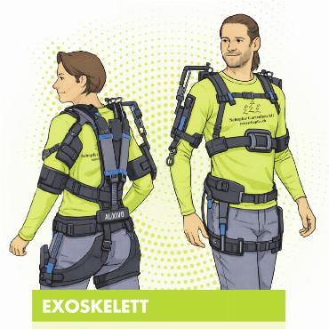 Die Schopfer Gartenbau AG investiert in futuristische Gadgets