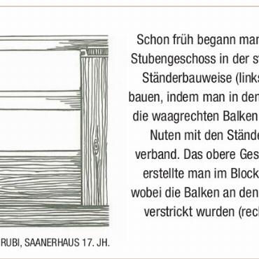 Lebendiges Kulturerbe: Wie das Saanerhaus zu seiner Hausform kam