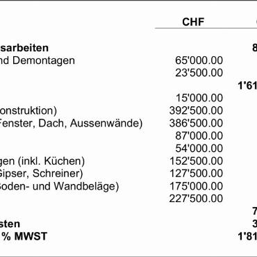 Protokoll der 3. ausserordentlichen Gemeindeversammlung von Saanen