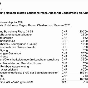Protokoll der ordentlichen Gemeindeversammlung von Saanen