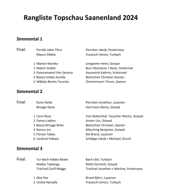 Die Topschau Saanenland im besten Alter