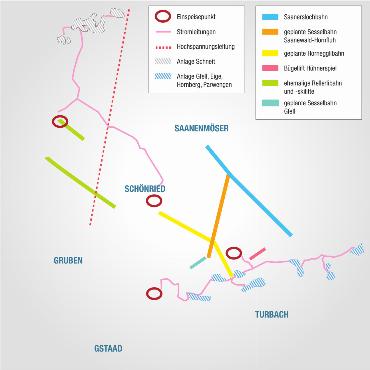 Solardächer oder Solargrossanlagen realisieren? Laut ZHAW-Professor beides gleichzeitig, aber schnell - SolSarine verfolge den Anspruch, die bestehenden Kapazitäten und Infrastrukturen für die Stromproduktion zu nutzen und den Netzausbau zu minimieren, sagte Matthias In-Albon. Auch die Kabelführung werde möglichst entlang bestehender Strassen und Wegen geplant. QUELLE: SOLSARINE/VISUALISIERUNG: AVS/SUSANNE KAISER