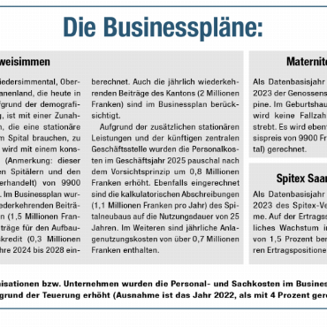 Fragen und Antworten zum Gesundheitsnetz Simme Saane