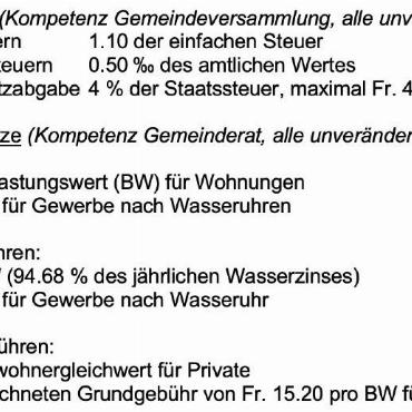 Protokoll der ordentlichen 4. Gemeindeversammlung von Saanen - Tabelle 4