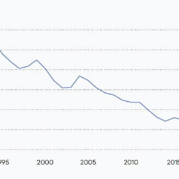 Unruhiges Gewässer an den Börsen – die Schweiz muss navigieren - Weniger geleistete Arbeitsstunden pro Arbeitskraft in der Schweiz nennt Wellershoff als einen der Bremsfaktoren für die Wirtschaft. GRAFIK: WELLERSHOFF & PARTNERS