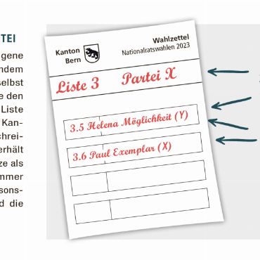 Wie wähle ich richtig?