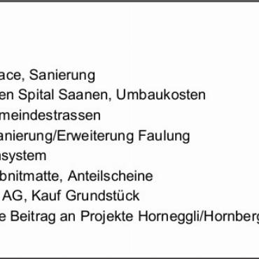 Erläuterungen zu den Geschäften