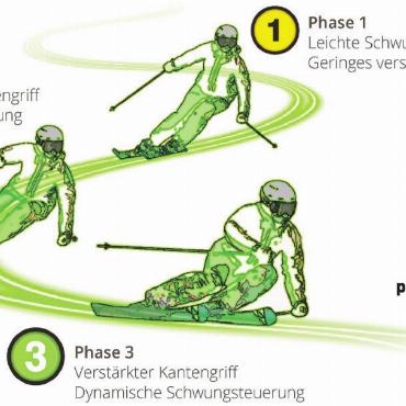 Der Winter steht vor der Tür …