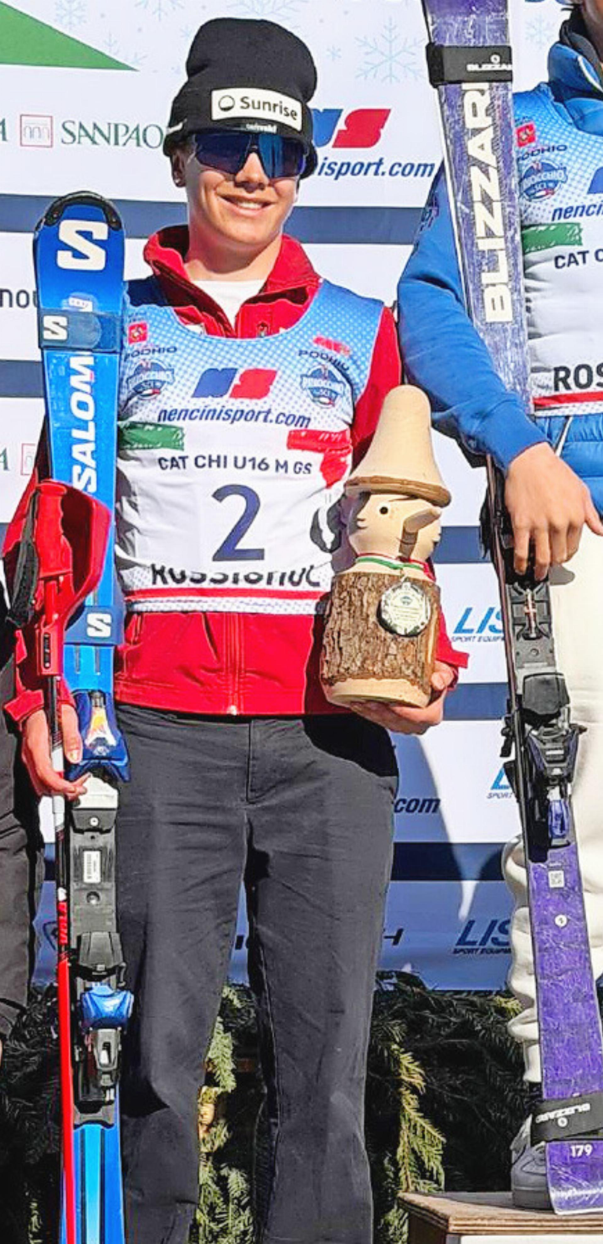 Fynn Brand fährt an den Whistler Cup - Das Bild wird blockiert. – Möglicherweise durch einen aktiven Adblocker.