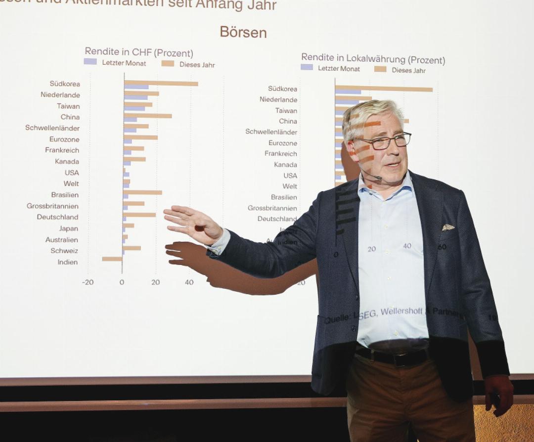 Prof. Dr. Klaus W. Wellershoff untermauerte seine fünf Thesen mit zahlreichen Daten. Prof. Dr. Klaus W. Wellershoff untermauerte seine fünf Thesen mit zahlreichen Daten.