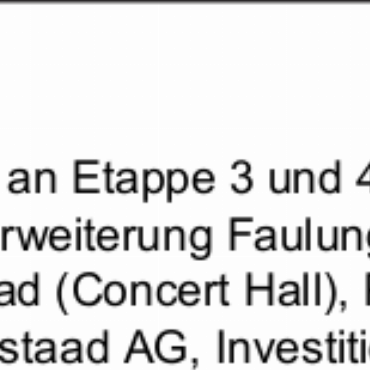 Erläuterungen zu den Geschäften