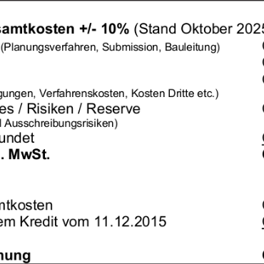 Erläuterungen zu den Geschäften