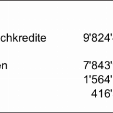 Protokoll der 1. ausserordentlichen Gemeindeversammlung von Saanen