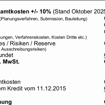 Protokoll der 1. ausserordentlichen Gemeindeversammlung von Saanen