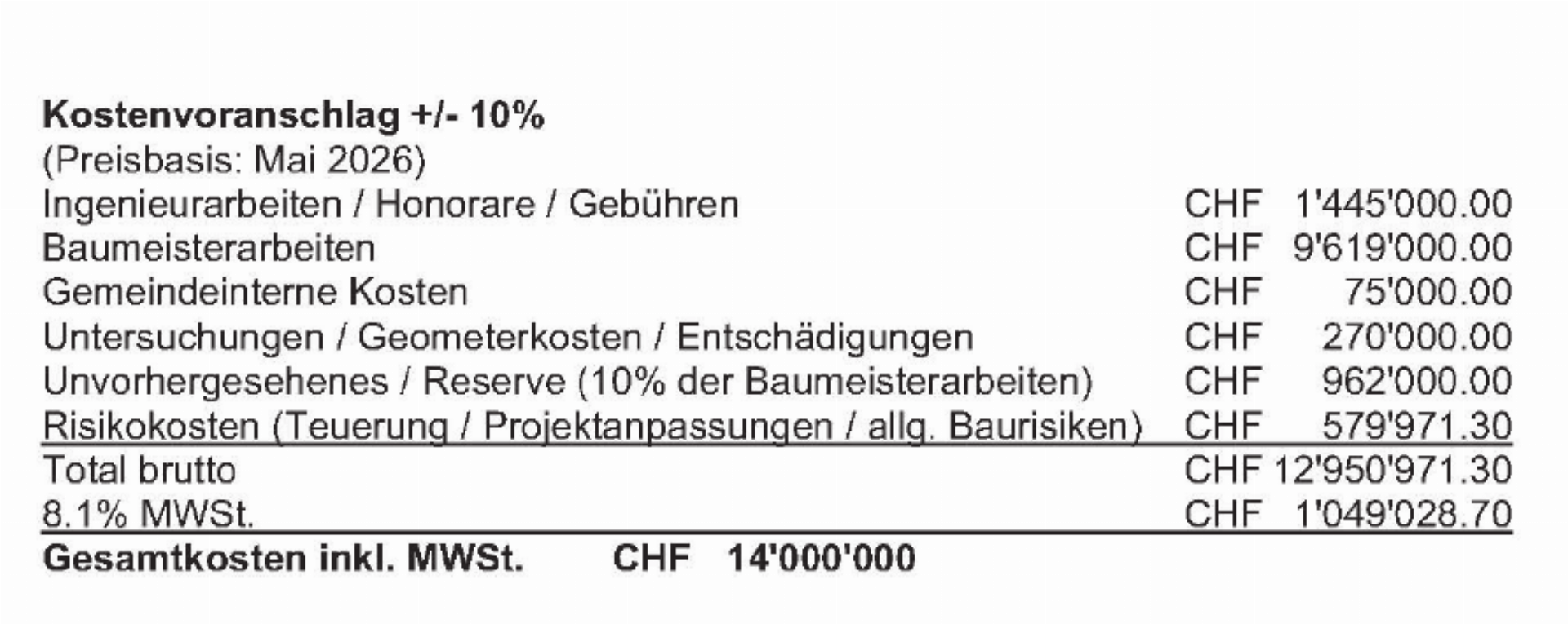 Erläuterungen zu den Geschäften - Das Bild wird blockiert. – Möglicherweise durch einen aktiven Adblocker.