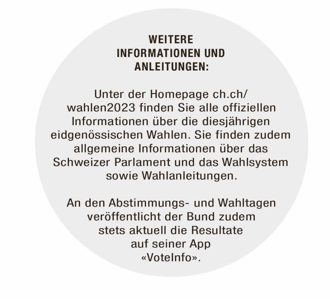 Wie wähle ich richtig?