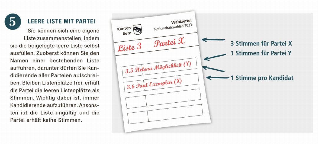 Wie wähle ich richtig?